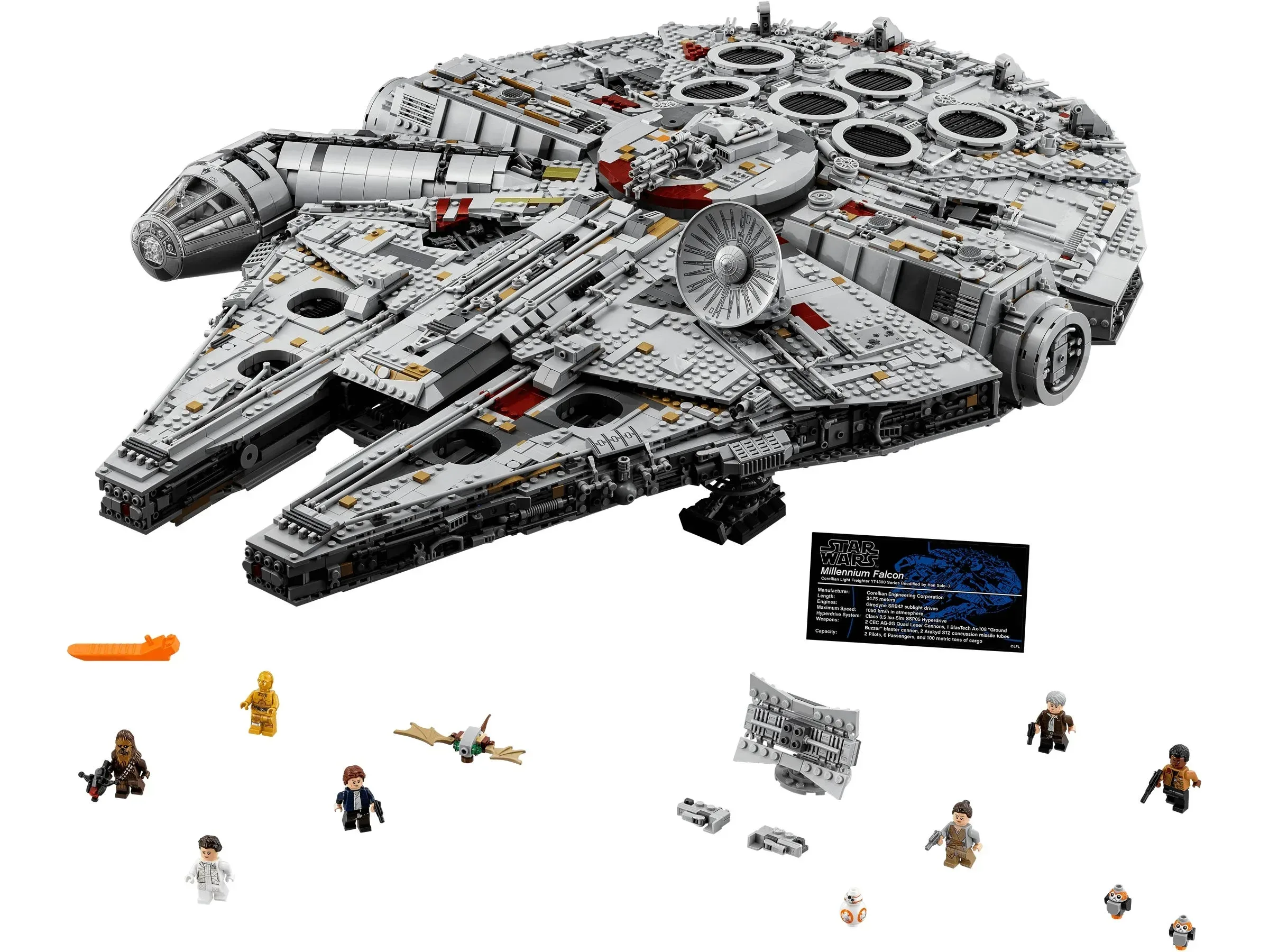 Top 10 Must-Have LEGO Star Wars Sets for Adult Collectors